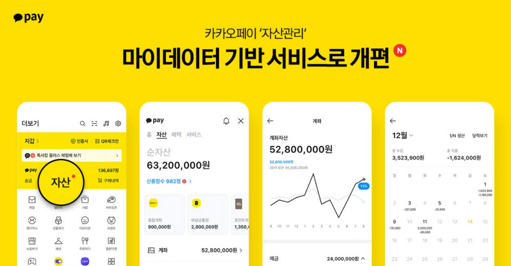 마이기획 이미지