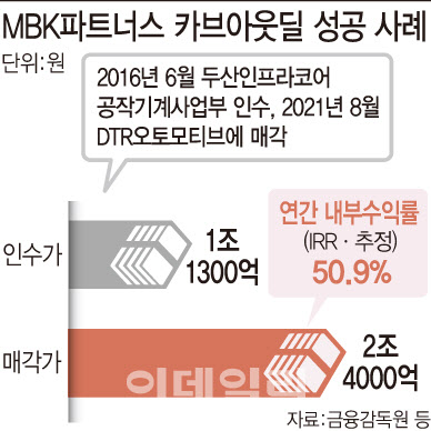 카브 이미지