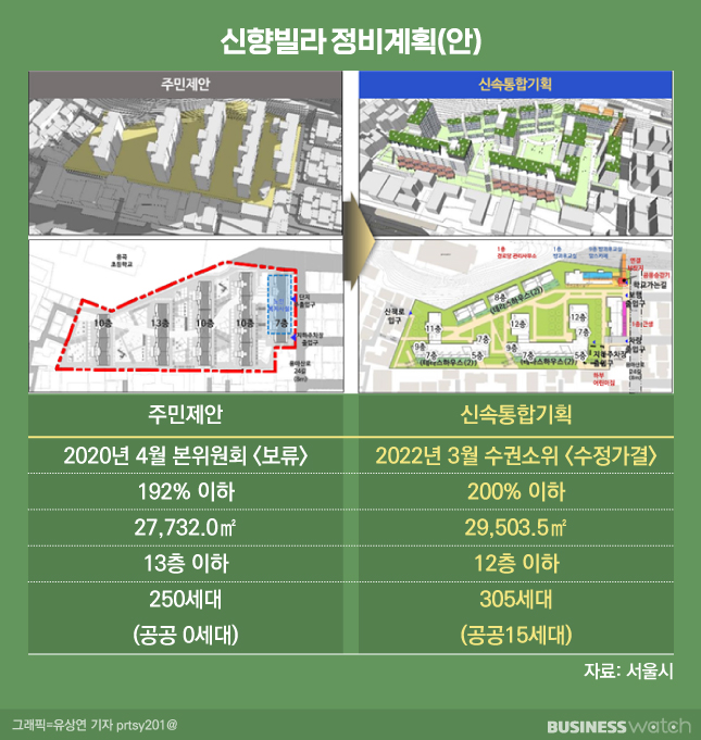 동일기획 이미지