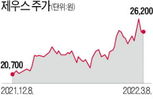 제이이티 이미지