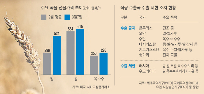 빗장 이미지