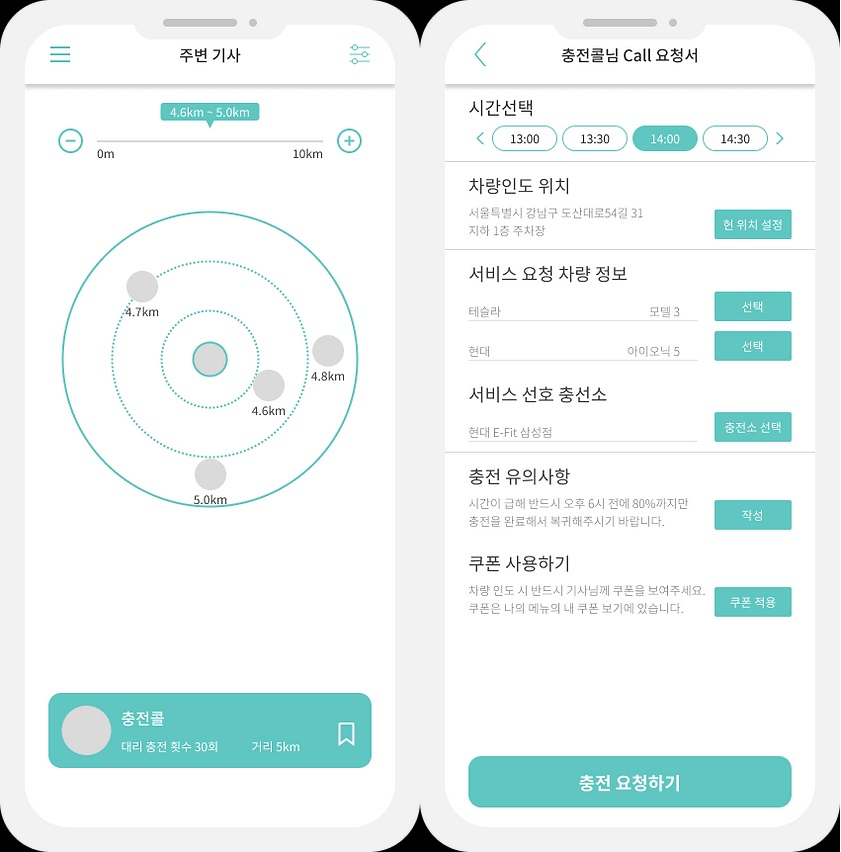 콜세차 이미지