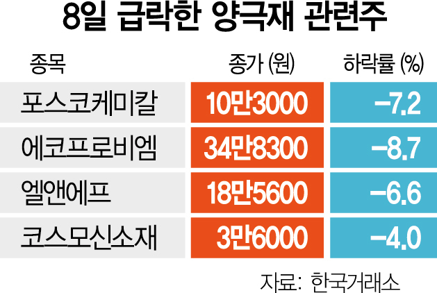 도하이 이미지