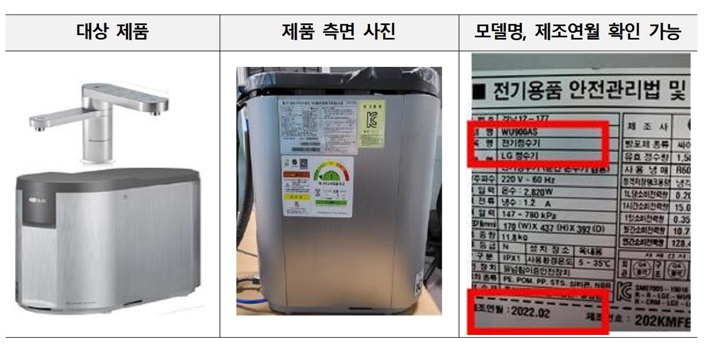 종합정수기·전자 이미지