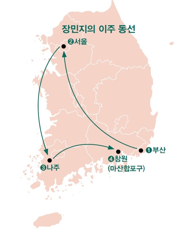 미디어집 이미지