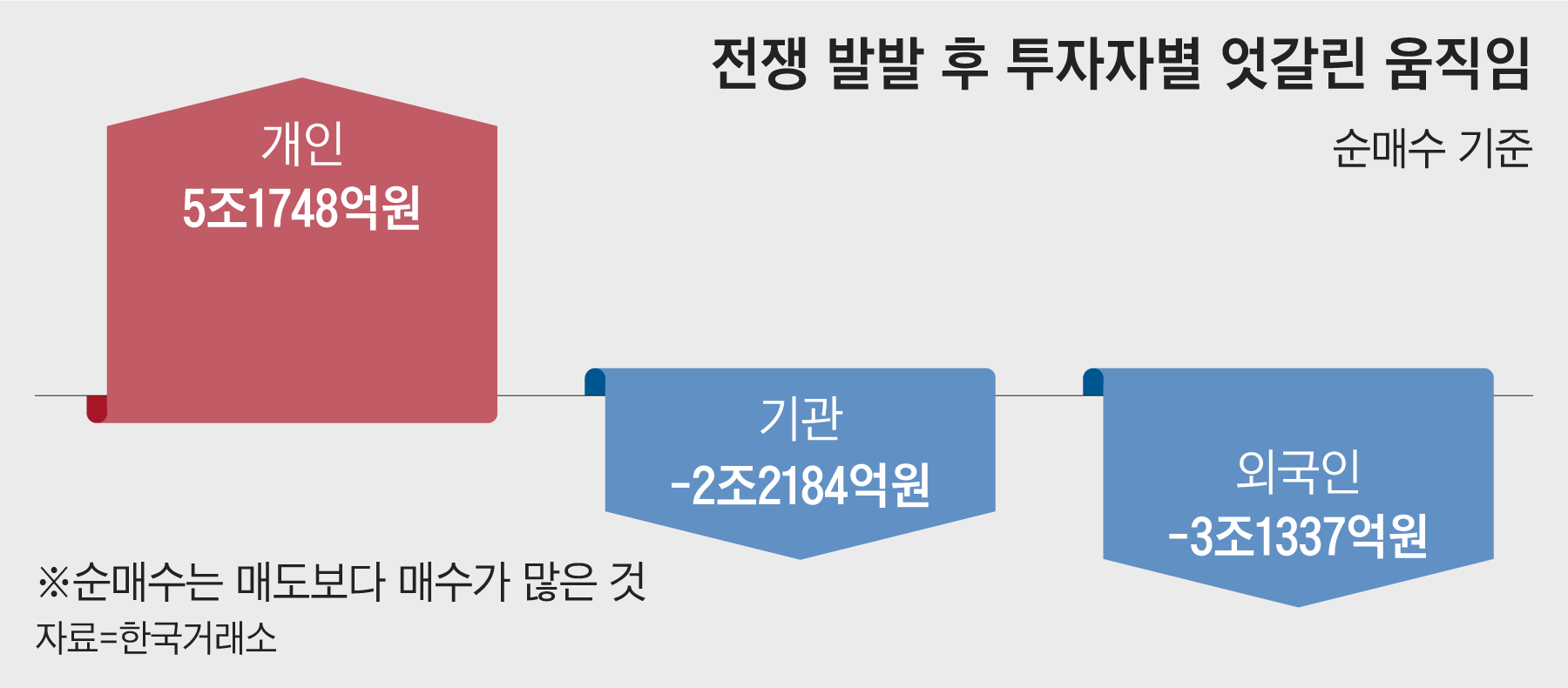 개미군단 이미지
