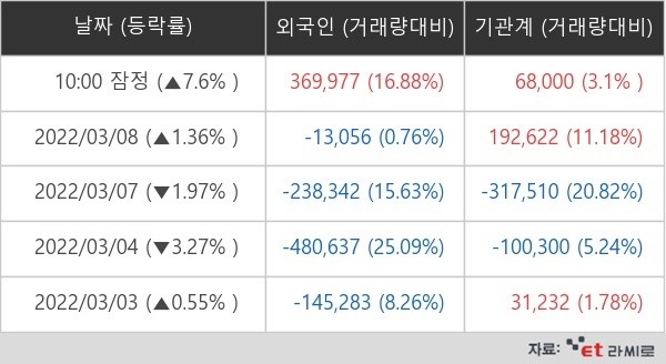 (주)씽크풀 이미지