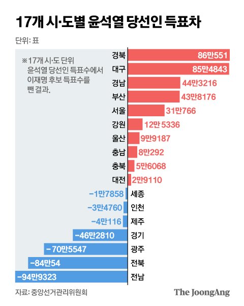 영남건재 이미지