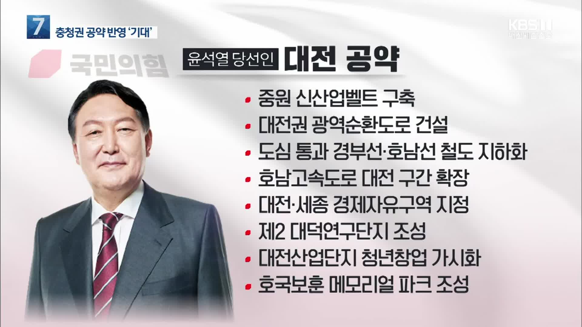 윤석열 당선인 지역 공약 다시보기..