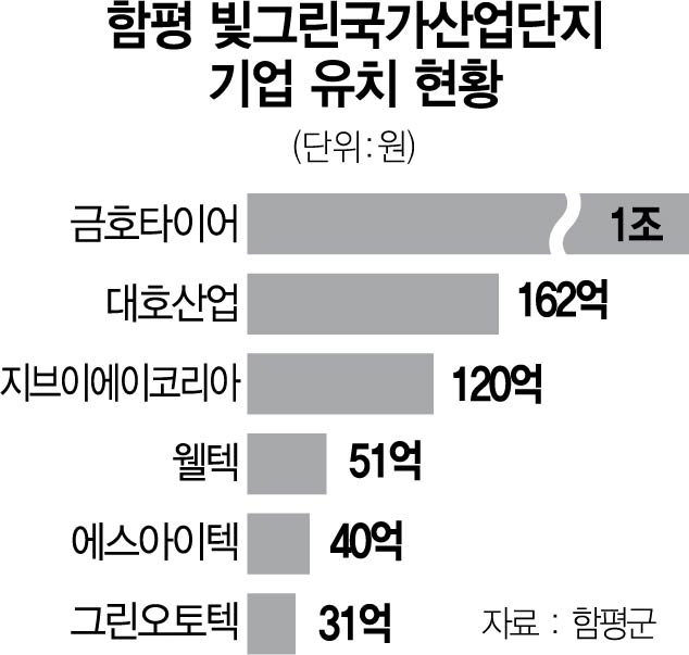 에스아이텍 이미지