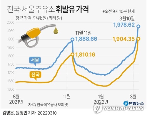 서계주유소 이미지