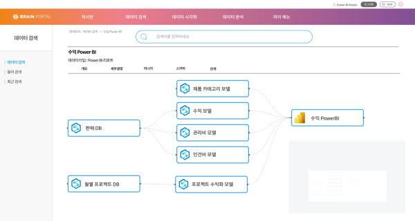 주식회사 인포 이미지