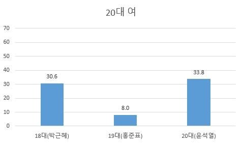 박가분 이미지