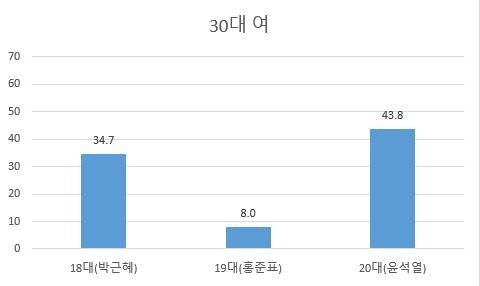 박가분 이미지