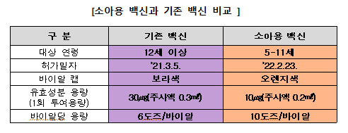 종화식품 이미지
