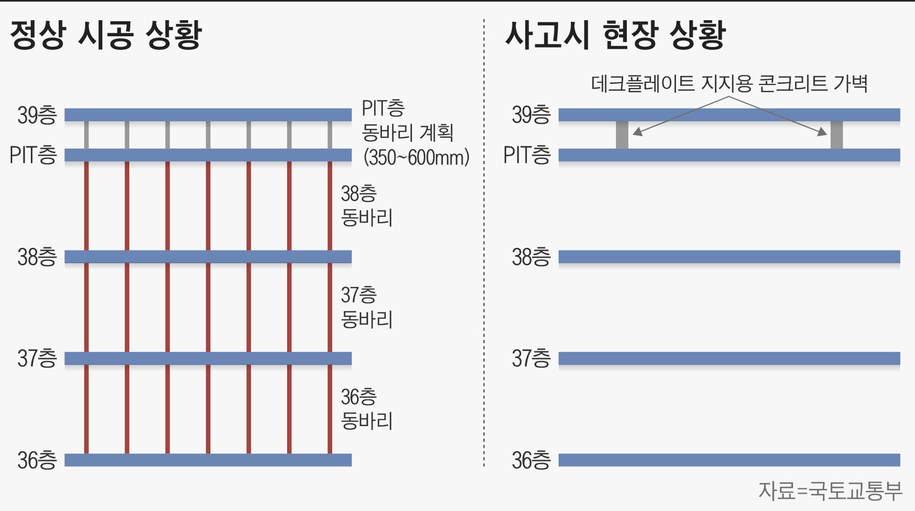 가현건축사사무소 이미지