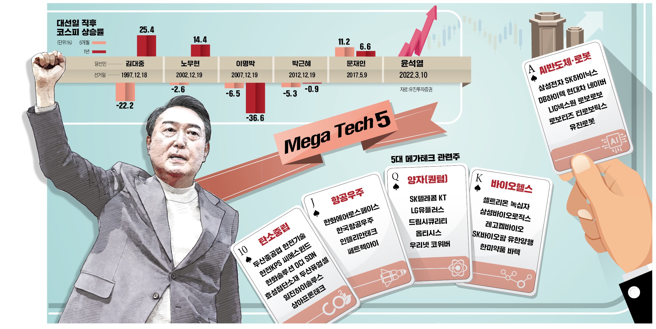 메가테크 이미지