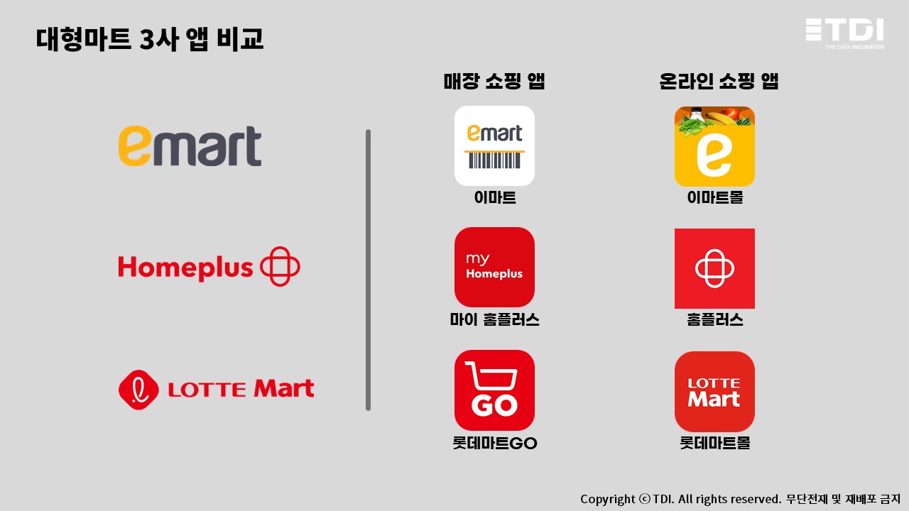 장마트 이미지