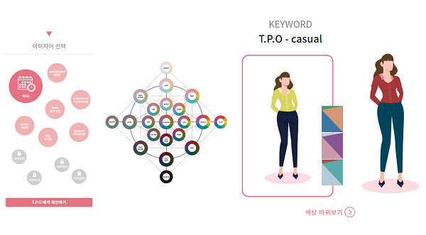 코코리색채연구소 이미지