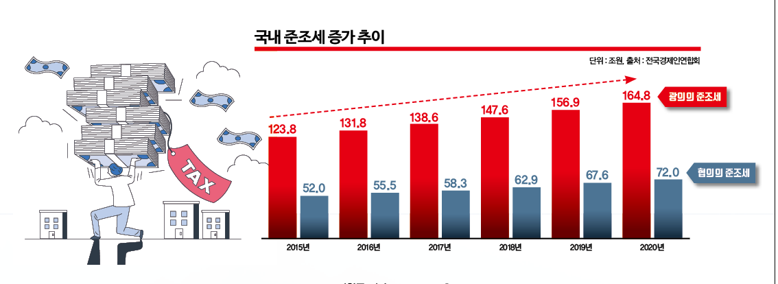 유환산업 이미지