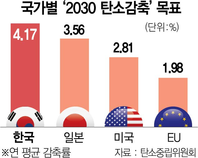 현에너지 이미지