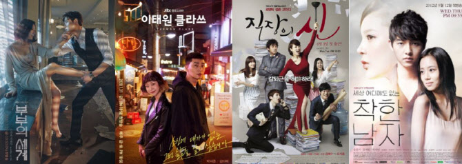 (주)키이스트 이미지