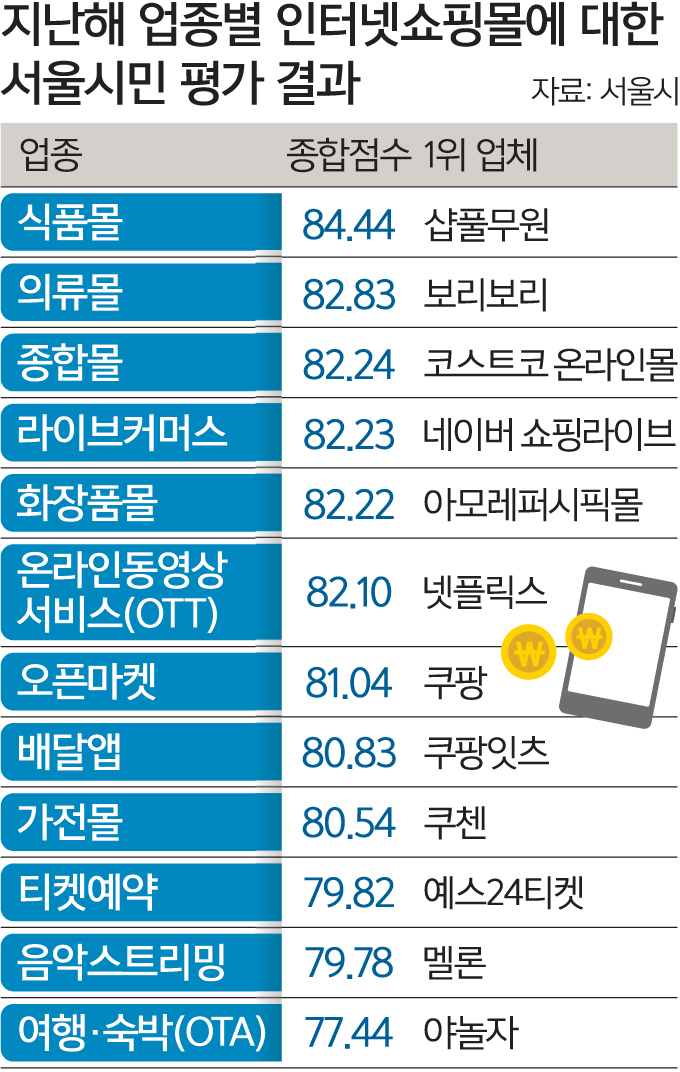 만족식품 이미지