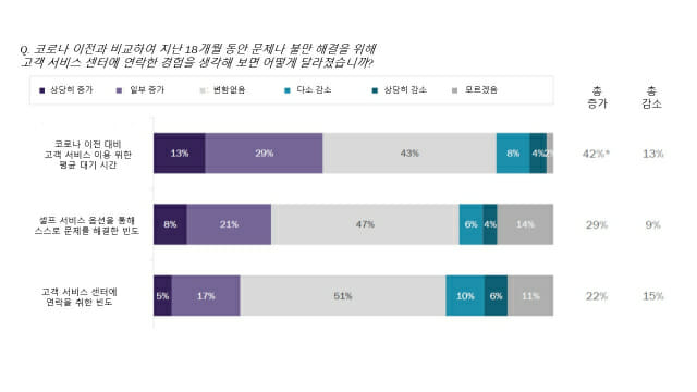 (주)좋은서비스 이미지