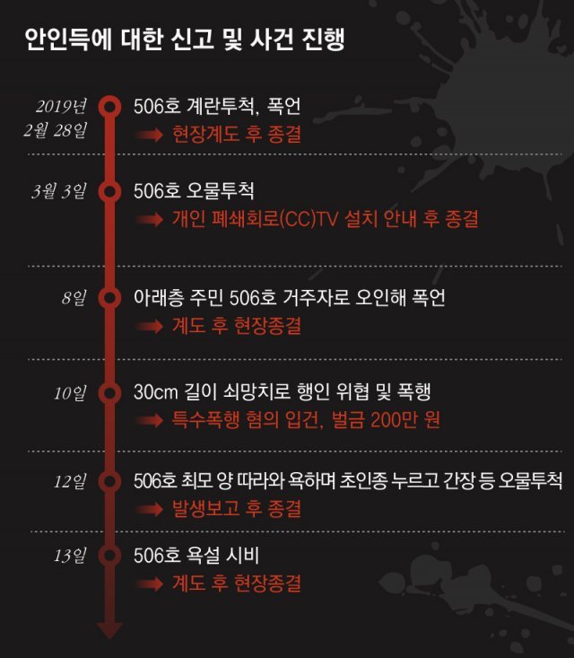 세은주유소 이미지