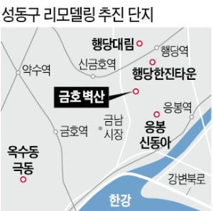 고려건축진단 이미지