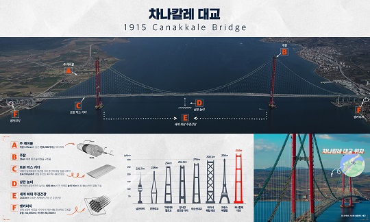 탑이앤씨 이미지