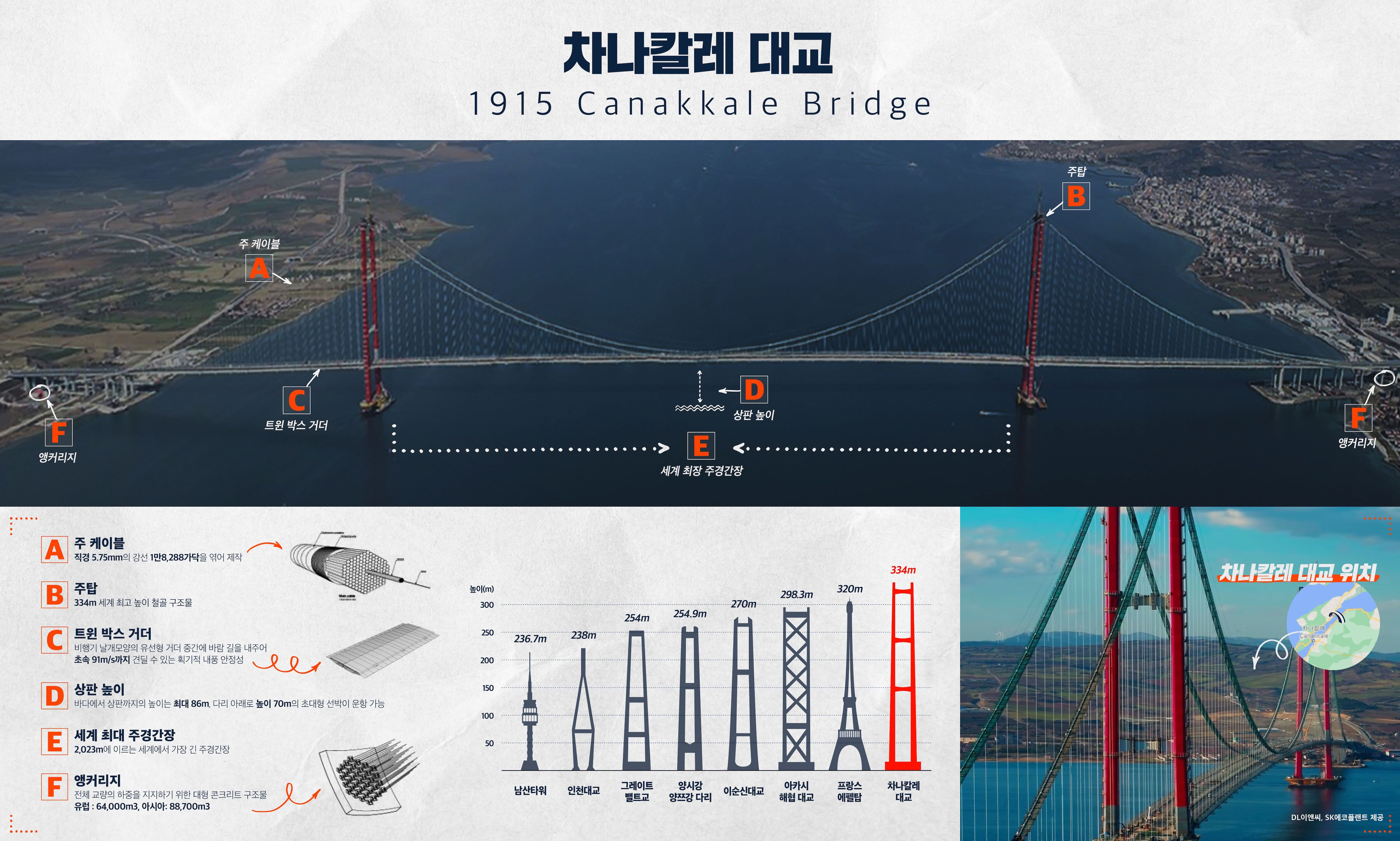 에코이앤씨 이미지