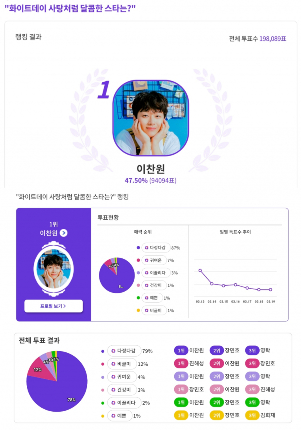 다정다감 이미지