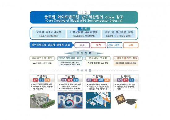 와이드비전 이미지