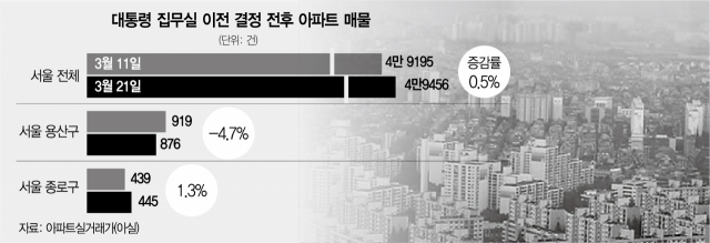라테라스 이미지