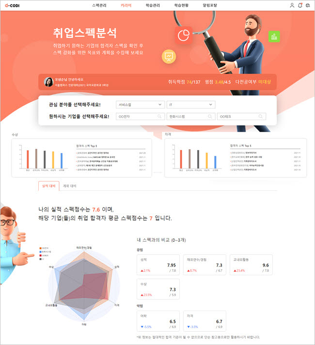 하이큐브시스템 이미지