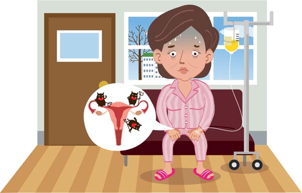 부부관계 뒤 출혈 땐 자궁경부암 의심..백신만 맞아도 발병위험 '뚝' 부부관계 뒤 출혈 땐 자궁경부암 의심..백신만 맞아도 발병위험 '뚝'