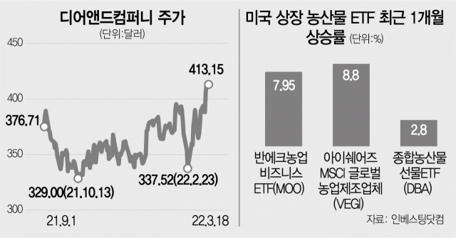 상승컴퍼니 이미지