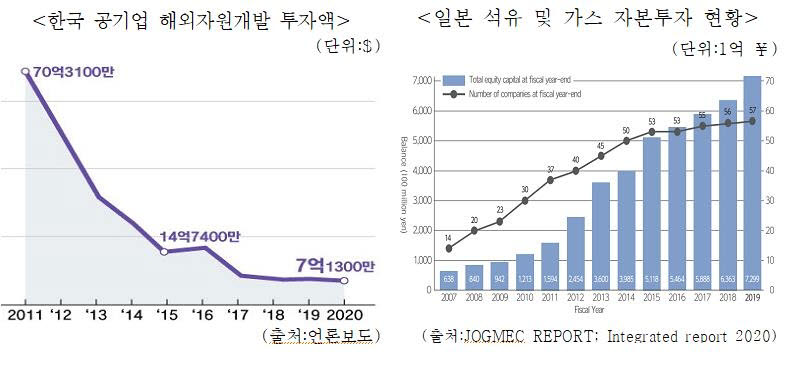 연합인력개발 이미지