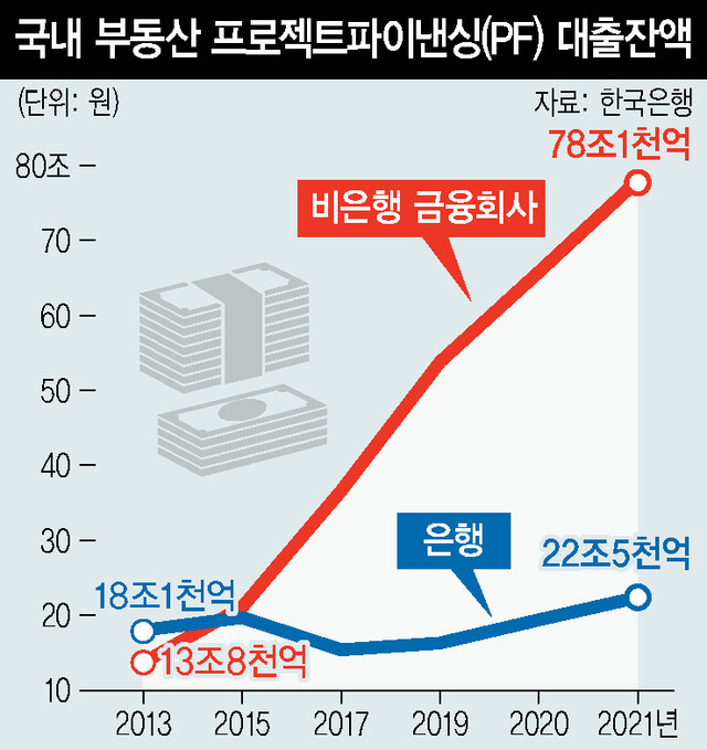 상승피에프 이미지