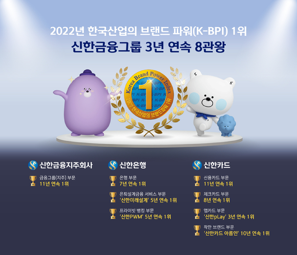 신한경영컨설팅 이미지