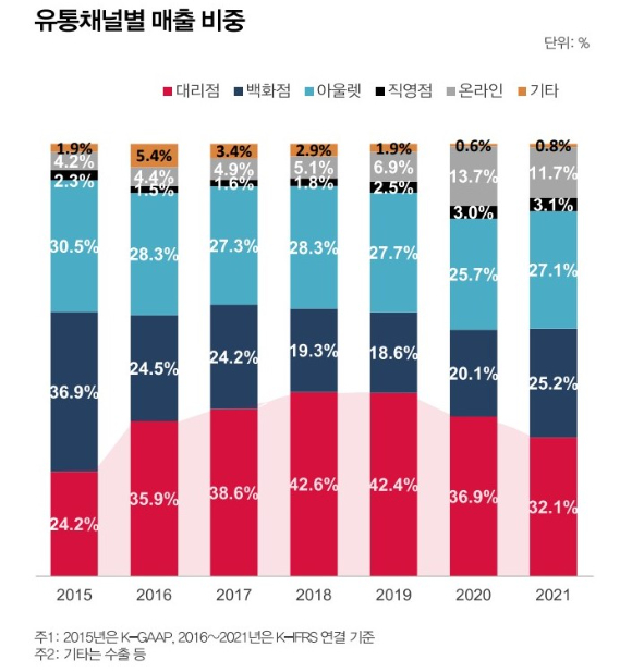 크리스몰 이미지