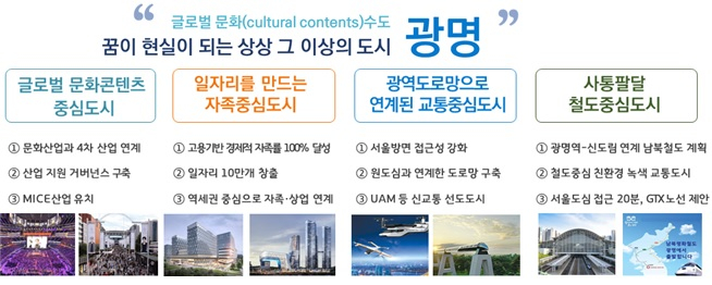 광명 이미지
