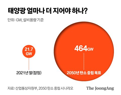 태양축산 이미지