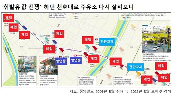 명당주유소 이미지