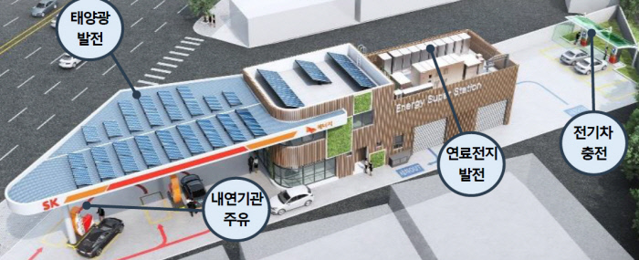 금천주유소 이미지