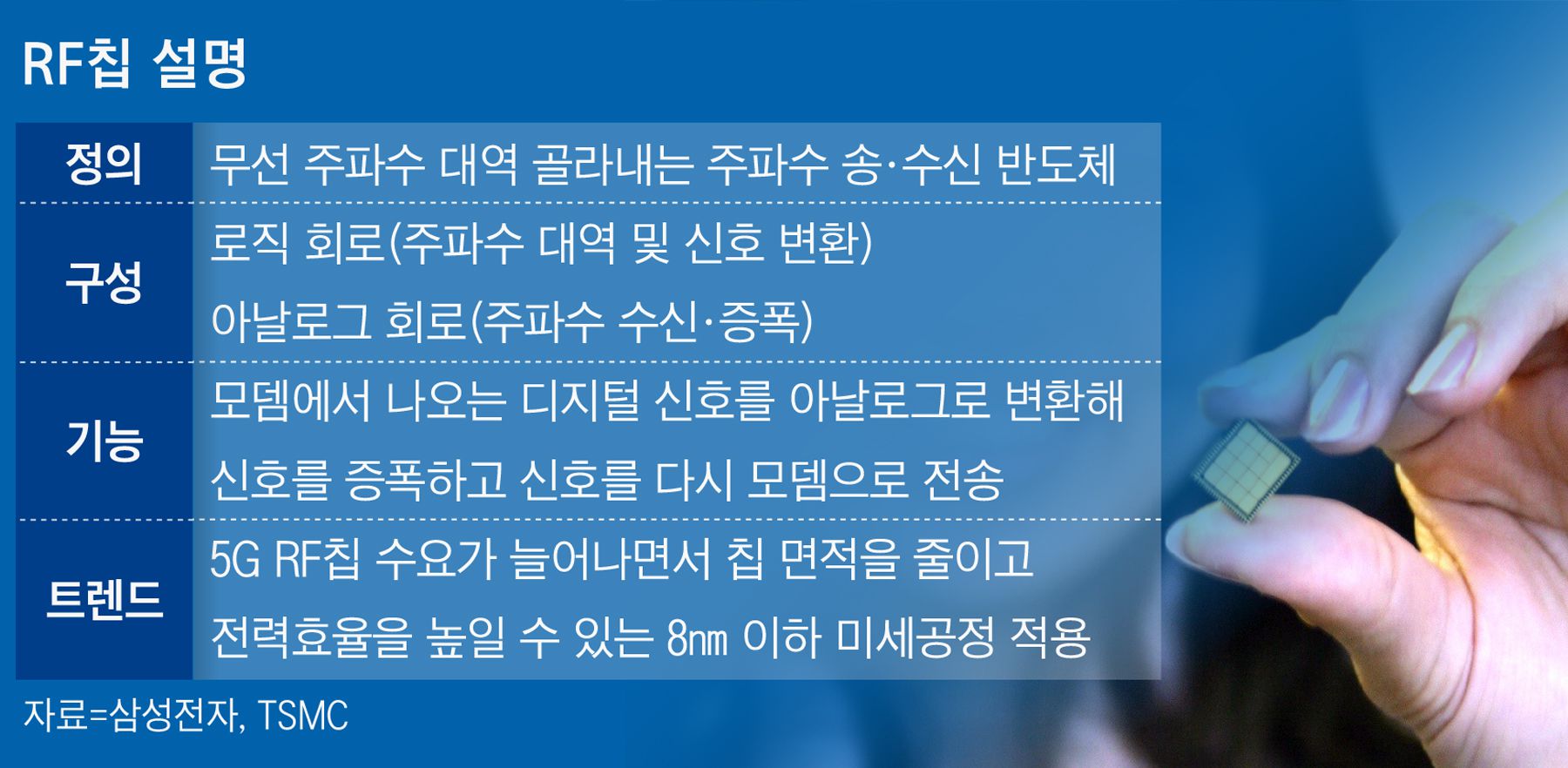 애플통신 이미지