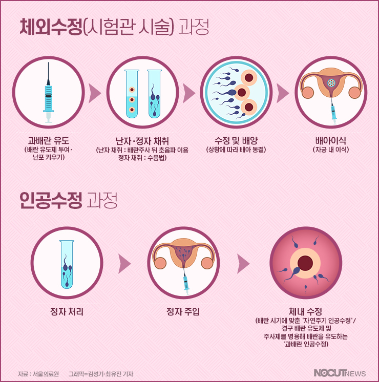 지원픽 이미지