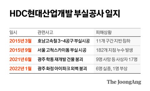 가현건축사사무소 이미지
