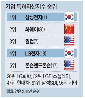 세계1 이미지